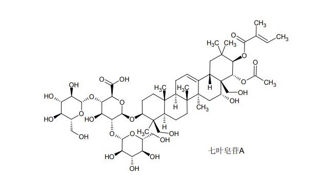 七葉皂苷A|123748-68-5