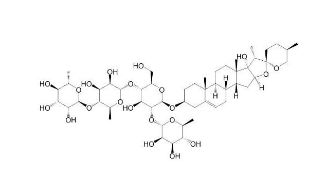 重樓皂苷VII|68124-04-9